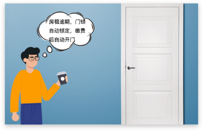 圖標